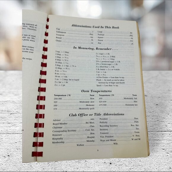 Vintage Recipes On Parade CASSEROLES International Military Wives Cookbook VTG - Picture 5 of 14